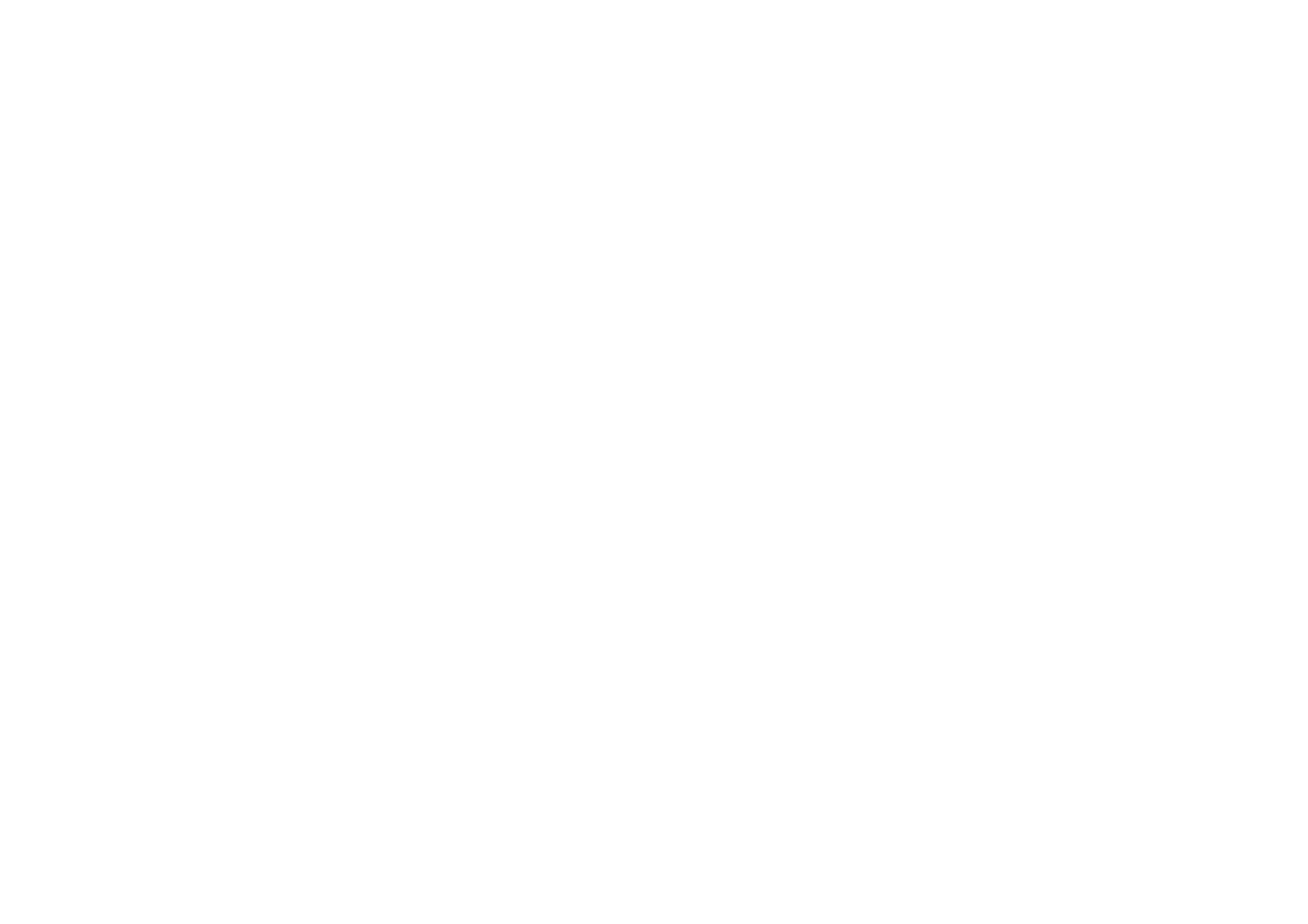 Veille concurrentielle